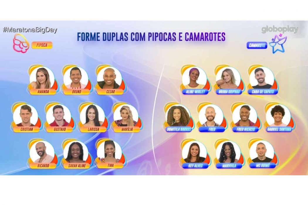 Bbb Participantes V O Jogar Em Duplas Entenda Ofuxico