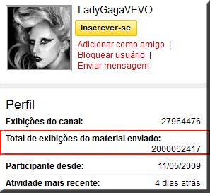 Lady Gaga ultrapassa 2 bilhões de visualizações no Youtube O Fuxico