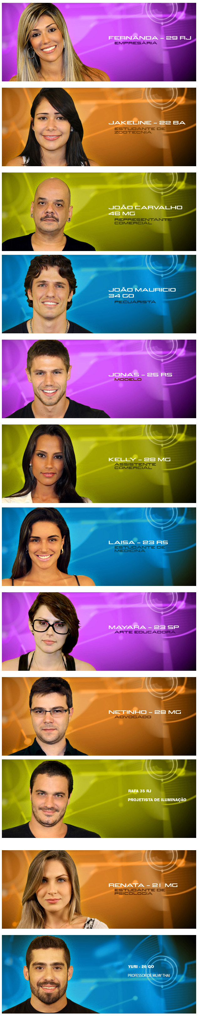 Participantes do BBB12 já estão confinados