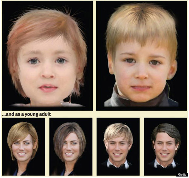 Geneticista faz projeção do rosto do filho de Kate e William