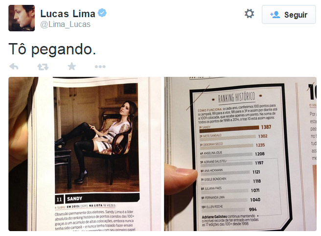 Sandy é eleita mais sexy por revista e Lucas Lima brinca: ‘Tô pegando’