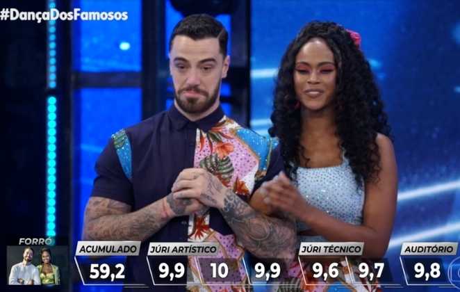 Dança dos Famosos: Felipe Titto mantém a liderança da competição - OFuxico
