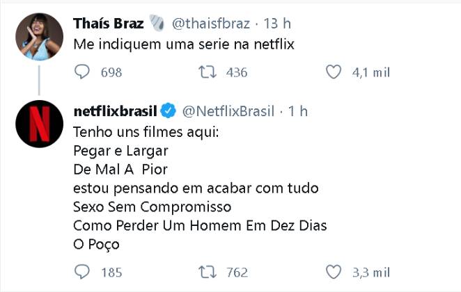 Netflix brinca com beijo de Thaís e Fiuk no Twitter