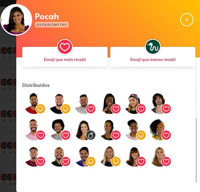 Emojis dados por Pocah