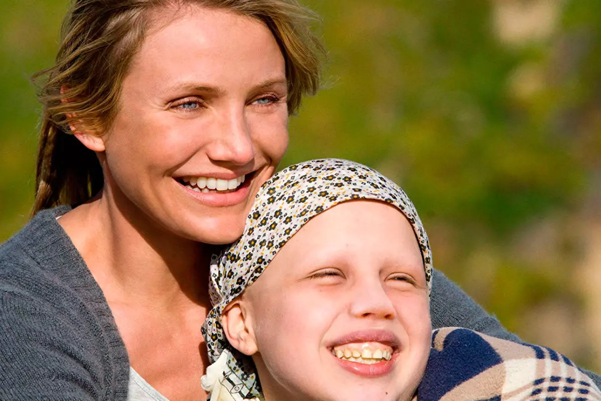 Cameron Diaz e Sofia Vassilieva como Sara e Kate em Uma Prova de Amor