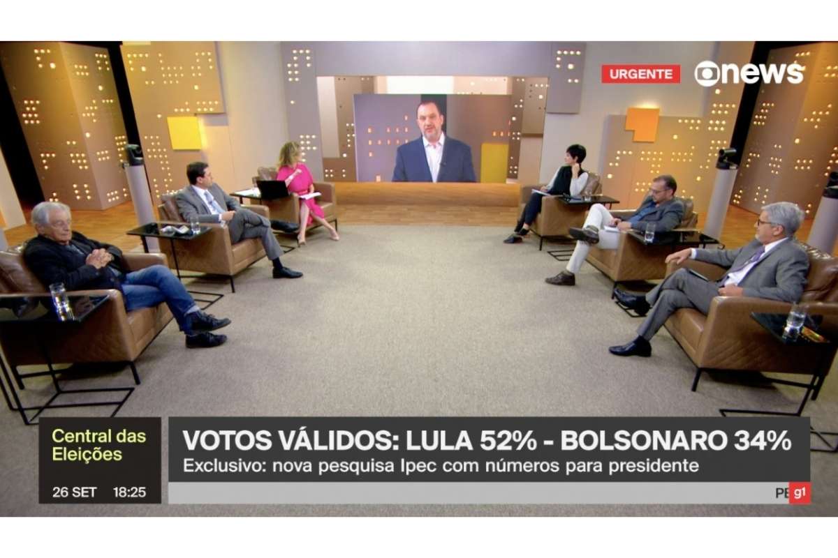 GloboNews tem falha técnica ao vivo