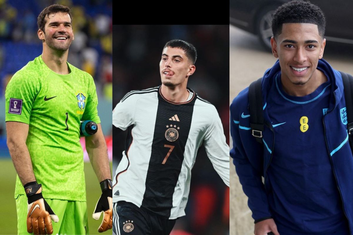 Copa 2018: as 10 seleções e jogadores mais populares nas redes