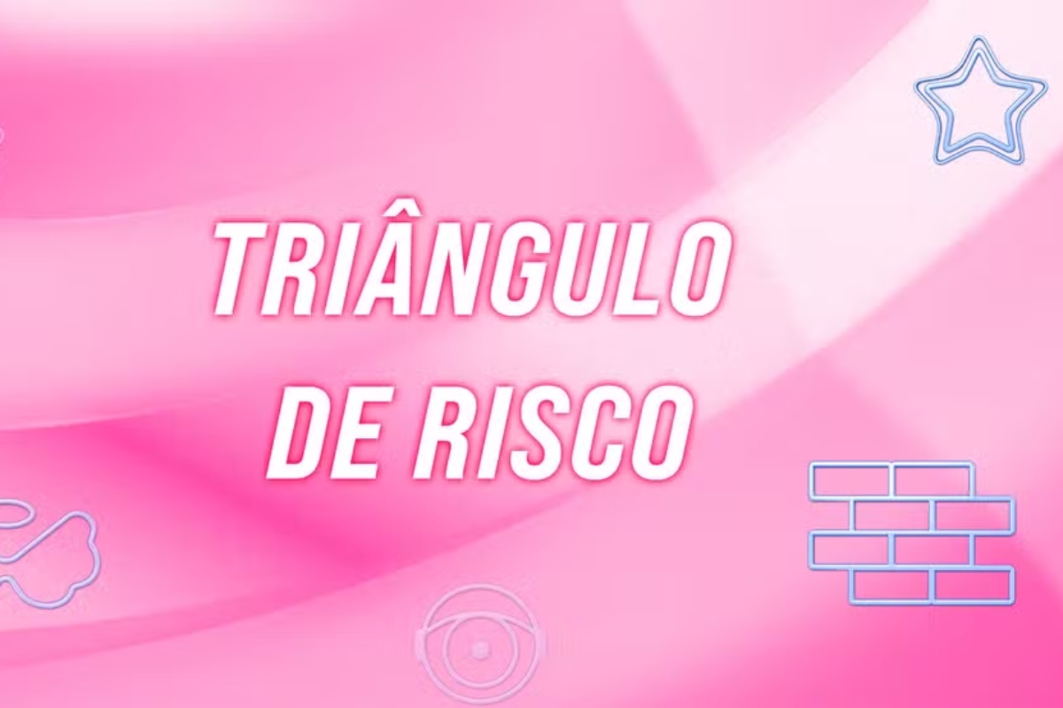 Triângulo de risco BBB